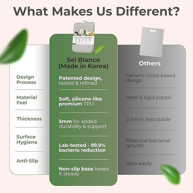 Korean TPU Cutting Board Set