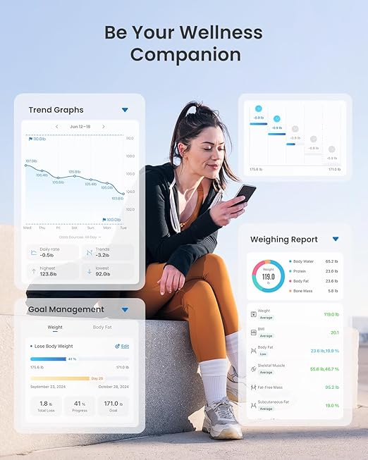 RENPHO Smart Body Fat Scale with Light, Fitness Equipment with RGB Lighting, Rechargeable Scale with BMI, Body Fat, Muscle Mass, Color Changing with Weight Variation, Elis Chroma