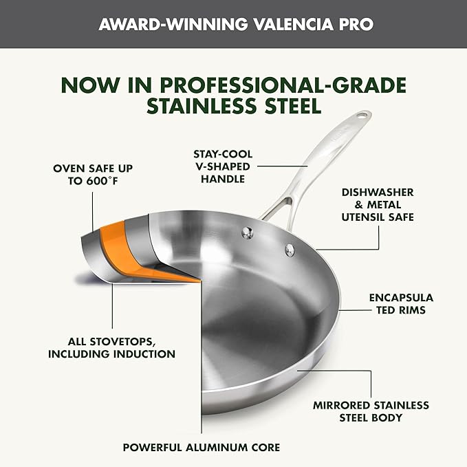 GreenPan Valencia Pro Stainless Steel 10 Piece Cookware Pots and Pans Set, Induction Suitable Mirrored Tri-Ply, Ceramic Nonstick PFAS-Free Coating, Multi Clad, Dishwasher Oven & Broiler Safe