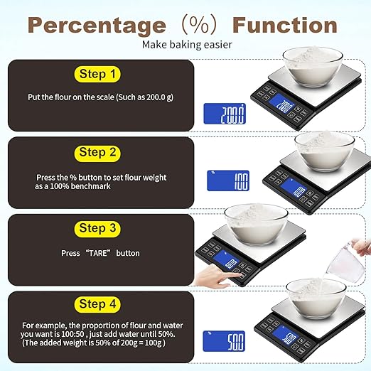Digital Kitchen Scale with 0.1g/0.001oz High Precision, 5kg/11lb Food Bakery Scale with% Percentage Function, Tare Function, USB Rechargeable or AAA Battery Power, Stainless Steel Pan