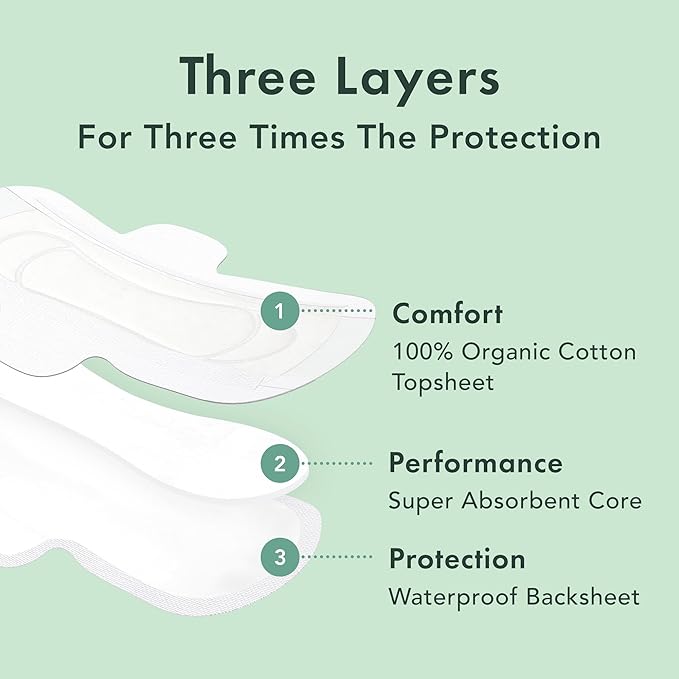 Rael Pads for Women, Organic Cotton Cover - Period Pad with Wings, Feminine Care, Sanitary Napkins, Light Absorbency, Unscented, Ultra Thin (Petite, 28 Count)