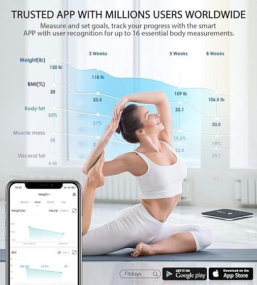 ABLEGRID Body Fat Scale,Digital Smart Bathroom Scale for Body Weight, Large Color Display Screen, 16 Body Composition Metrics BMI, Water Weigh, Heart Rate, Baby Mode, 400lb, Rechargeable