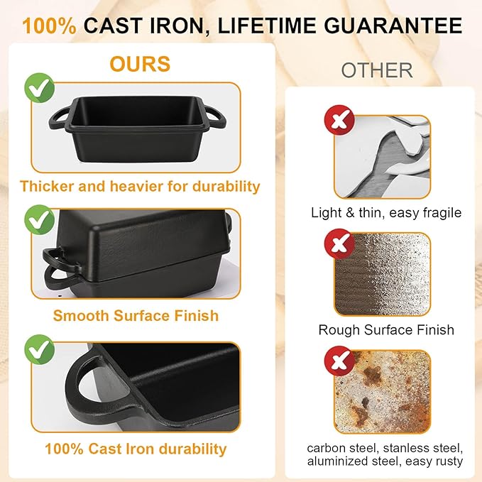 Cast Iron Loaf Pan with Lid | 9×5 Inch Bread Baking Pan | Even Heat Distribution for Perfect Homemade Bread, Cake, Meatloaf | Durable 2 Piece Set for Baking Enthusiasts Black