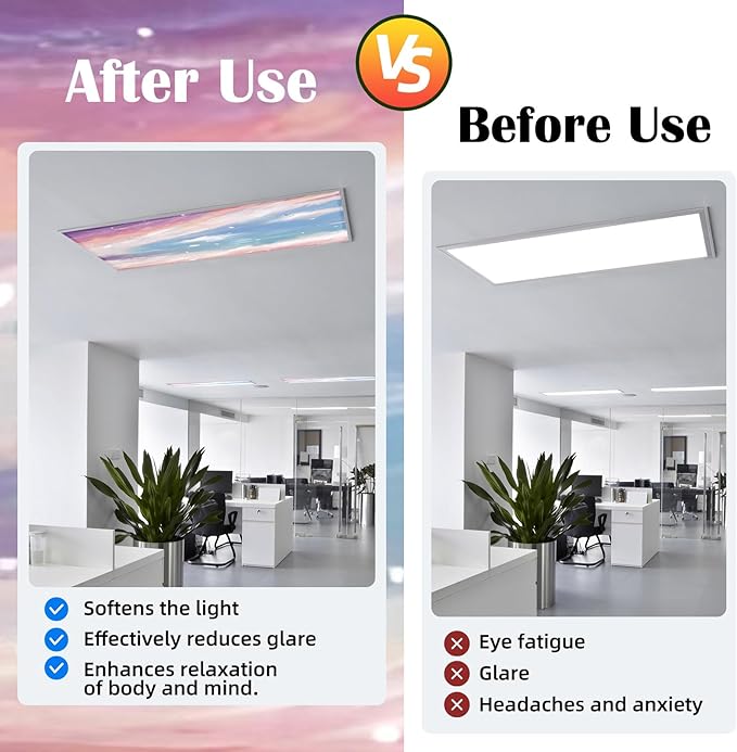 2 Pcs Fluorescent Light Covers - 4 x 2 Feet Covers for Ceiling Lights, Magnetic Light Filters for Classroom, Office, Hospitals, Home (Sunset Glow)