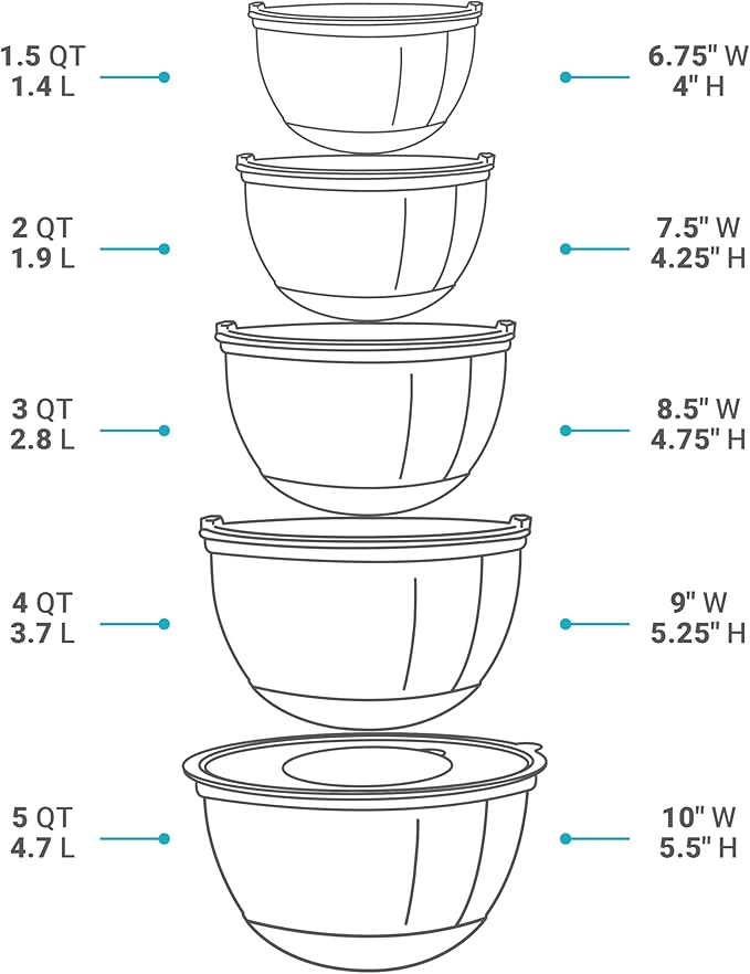 Mixing Bowls with Airtight Lids - 8PCS Stainless Steel Nesting Mixing Bowls Set with 3 Grater Attachments & Non-Slip Bottoms, Black Kitchen Bowls, Sizes 5, 4, 3.5, 2, 1.5QT for Baking & Kitchen Gift