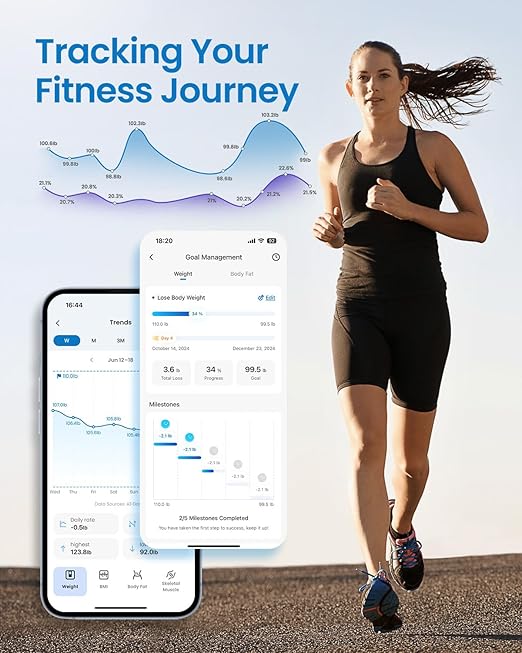 RENPHO Smart Scale, Digital Bathroom Scale for Weight, Scale with BMI, Body Fat, Muscle Mass, Body Composition Analysis, Highly Accurate Bluetooth Scale with APP, 400lbs, White-Elis 1