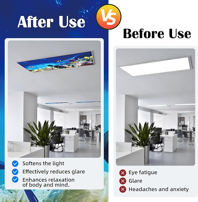 2 Pcs Fluorescent Light Covers - 4 x 2 Feet Covers for Ceiling Lights, Magnetic Light Filters for Classroom, Office, Hospitals, Home