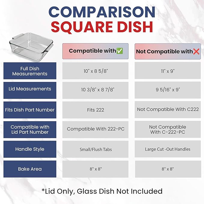 Replacement Lid for Pyrex 2-Quart 8" x 8" Glass Baking Dish #222, Compatible with Lid #222-PC, Food Storage Container Cover with Flush Tab Handles (Navy)