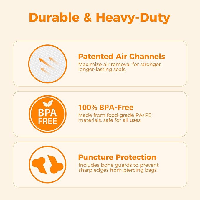 Wevac Vacuum Sealer Bags 11x16' Rolls 6 pack for Food Saver, Seal a Meal, Weston. Commercial Grade, BPA Free, Heavy Duty, Great for vac storage, Meal Prep or Sous Vide