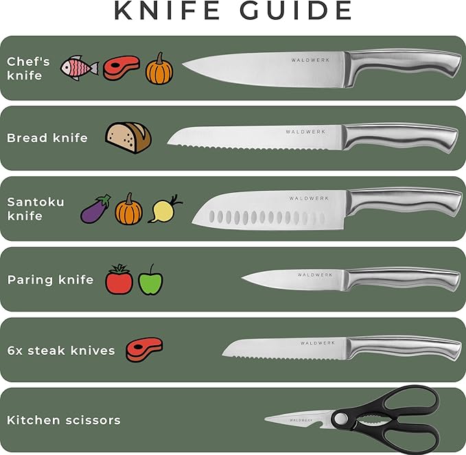 WALDWERK Knife Set - 11pcs Kitchen Knife Set with Block and Integrated Sharpener - Kitchen Knife Set - Knife Block Set - Kitchen Knifes - Knives Set for Kitchen