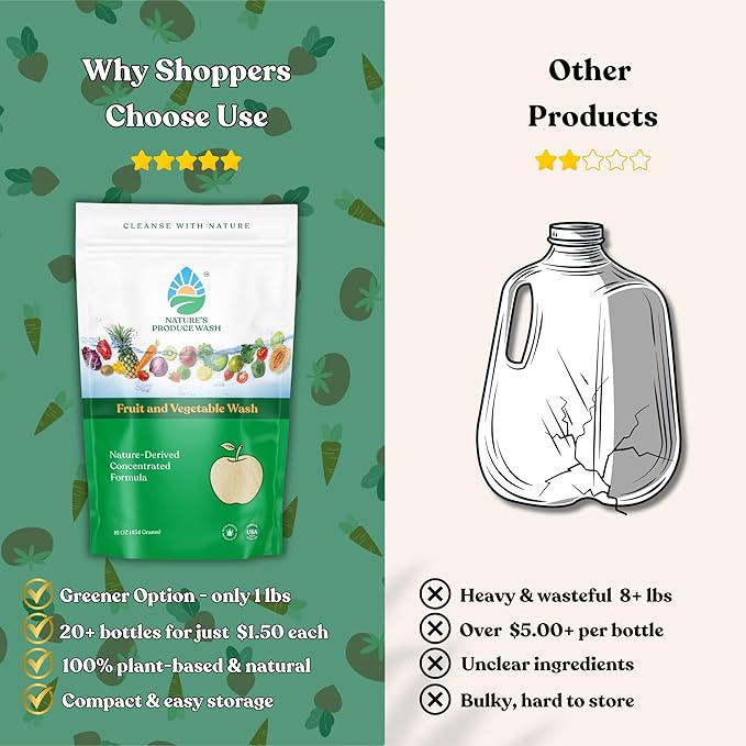 Natures Produce Wash, Fruit and Vegetable Wash, Removes Unwanted Residue, Extends Produce Life, Fruit Cleaner. 16 oz Value Pack - 5 Months Supply or Makes 20+ spray bottles (16 oz)