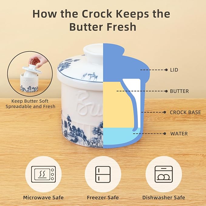 Butter Crock with Water Line, Ceramic Butter French Keeper Dish with Lid for Fresh Spreadable Butter (Forest Blue)