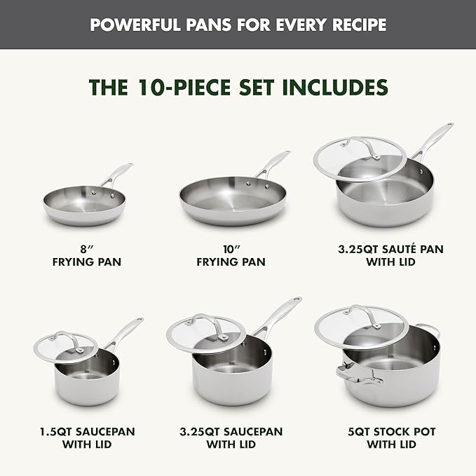GreenPan Valencia Pro Stainless Steel 10 Piece Cookware Pots and Pans Set, Induction Suitable Mirrored Tri-Ply, Ceramic Nonstick PFAS-Free Coating, Multi Clad, Dishwasher Oven & Broiler Safe