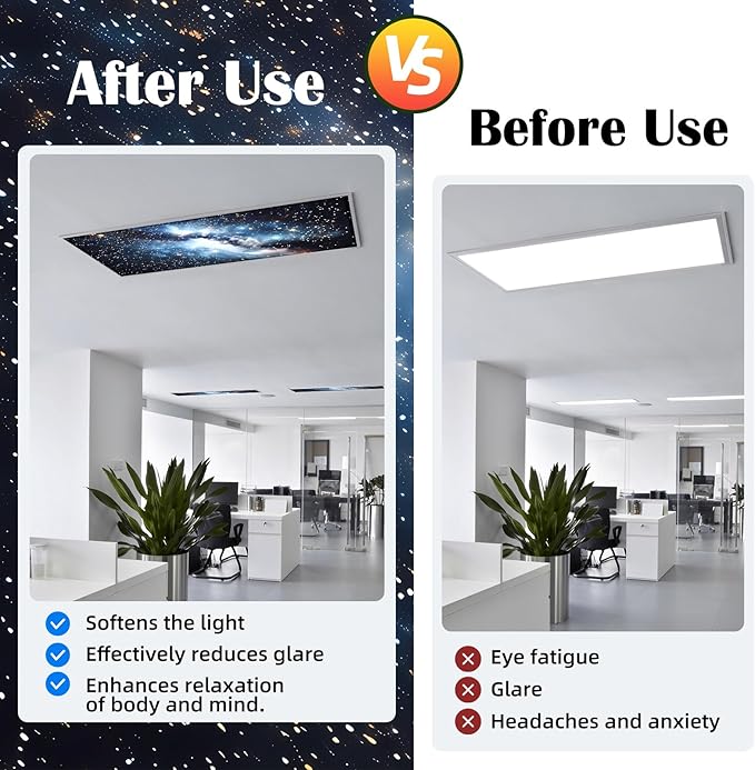 2 Pcs Fluorescent Light Covers - 4 x 2 Feet Covers for Ceiling Lights, Magnetic Light Filters for Classroom, Office, Hospitals, Home