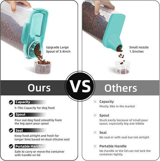 2Pack Cat Dog Food Storage Container with Upgraded Large Nozzle BPA-free, 3+5lbs Plastic Pet Food Containers with 4 Sealed Clasps/1 Measuring Cup/ Handle Easy to Clean and Carry (Clear Blue)