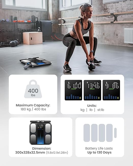 RENPHO Scale for Body Weight and Fat Percentage, Smart Scale with 8 Electrodes Larger Platform, Body Analyzer for BMI, Body Fat, Muscle Mass, High Precision, 400lbs