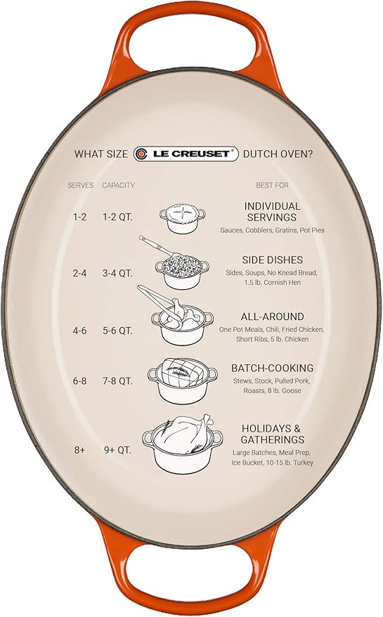 Le Creuset Enameled Cast Iron Signature Oval Dutch Oven, 8 qt., Shallot