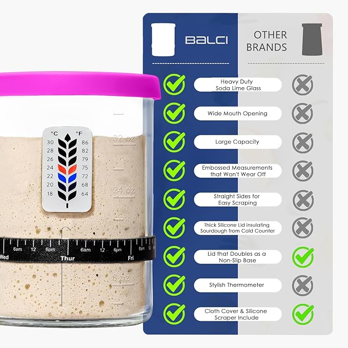 Premium Sourdough Starter Jar - 40oz Large Sourdough Jar with Marked Feeding Band, Thermometer, Scraper, Cloth Cover and Silicone Lid/Base, Wide Mouth Starter Kit - Pink