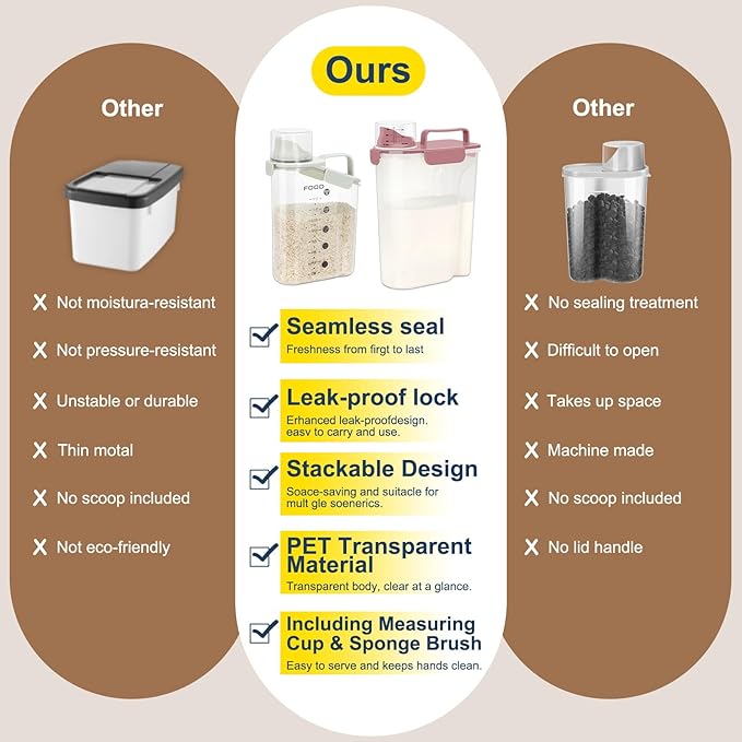 Airtight 10LBS Rice/Cereal/Dry Food Storage Container BPA Free, 5.28Qt Clear Plastic Kitchen and Pantry Organization Bin Suitable for Oats, Flour, Sugar, Pasta, Pet Food, etc (Rose Pink)