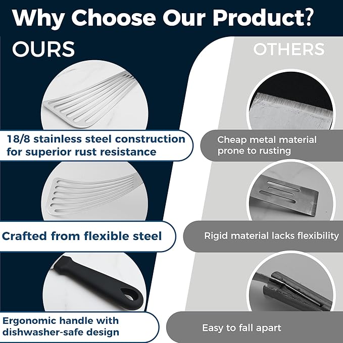 18/8 Stainless Steel Fish Spatula, Thin Long Flexible 12.5-in Metal Spatula Fish Turner Brushed Kitchen Utensil for Outdoor Grilling Daily Barbeque, Dishwasher Safe