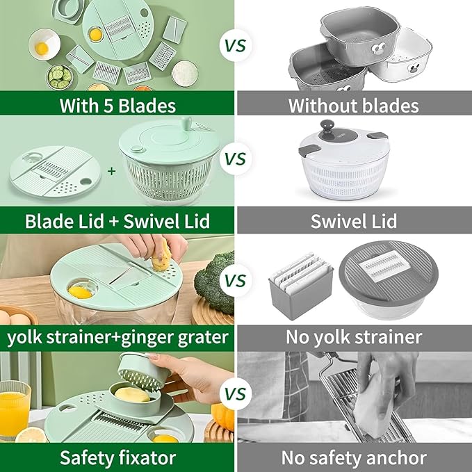 Large Salad Spinner and Slicer - 5.3 Qt, Grater with Container and Lid & Kitchen Gadget set, Vegetable Dryer Grater, with Fruits Wash Bowl, with Slicer and Shredder (Light Green)