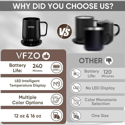 Smart Mug,Self Heating,Temperature-Controlled, Self-Heating Coffee Mug.LED Real-time Temperature Display. 180 Minutes Maximum Battery Life.Smart Coffee Cup(16oz, Burgundy)