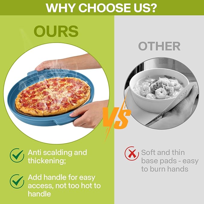 Microwave Cover for Food & Anti-scald Base,Large Collapsible Microwave Splatter Cover,Plastic & Silicone Vented Guard Lid for Meal, Plate Holder & Kitchen Colander(Blue)