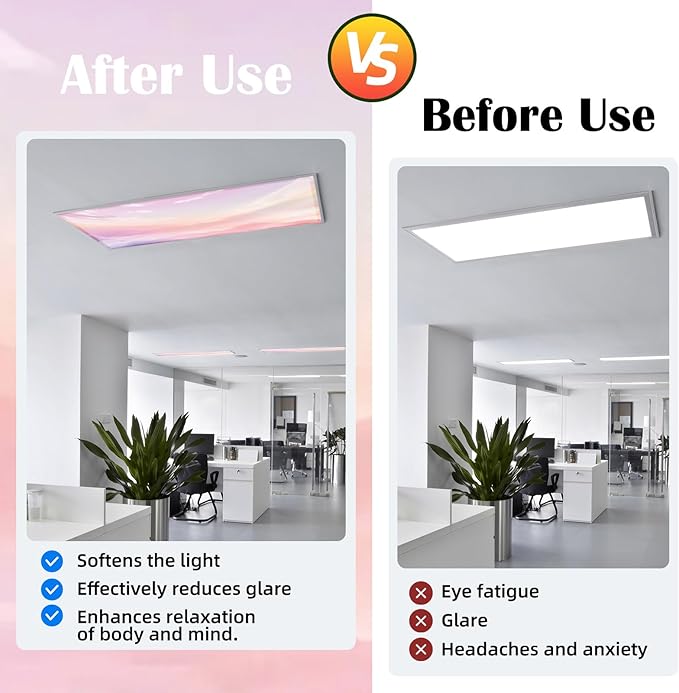 2 Pcs Fluorescent Light Covers - 4 x 2 Feet Covers for Ceiling Lights, Magnetic Light Filters for Classroom, Office, Hospitals, Home (Pink - Sky)