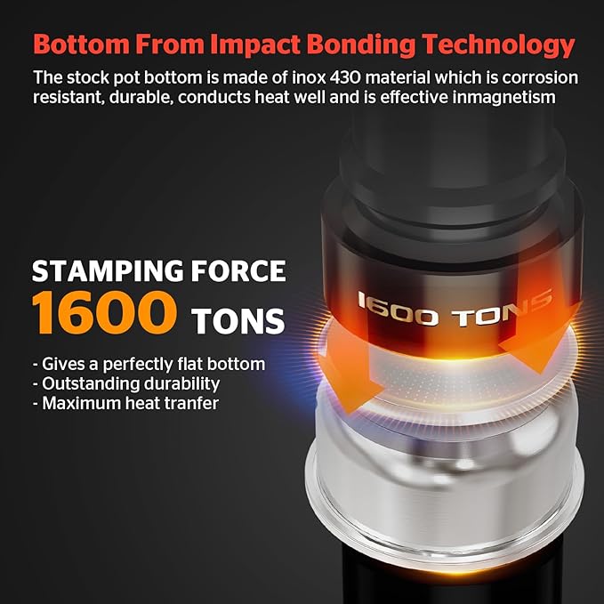 SUNHOUSE 13-Quart Stainless Steel Stockpot w/Tempered Glass Lid - Heavy-Duty, Food-Grade Cookware for Simmering, Boiling, and Induction Cooking - Exceptional Heat Distribution