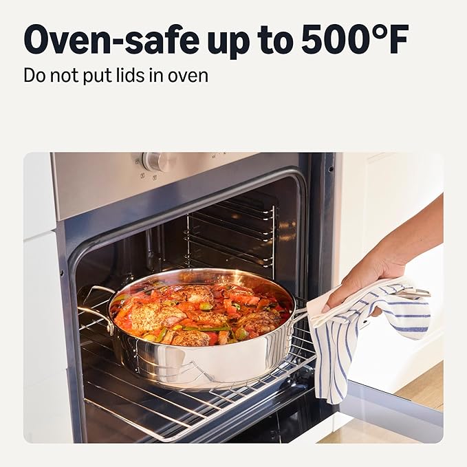 Amazon Basics Stainless Steel Cookware Set, 5-Piece Set, All Cooktop Friendly, Dishwasher-Safe