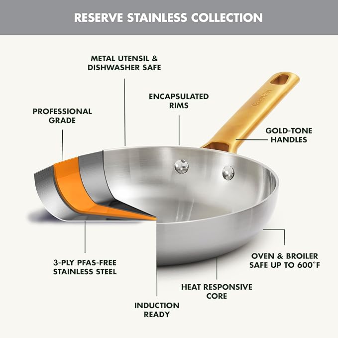 GreenPan Stainless Steel Tri-Ply Reserve 10” and 12” Frying Pan Skillet Set, Multiclad Cookware, PFAS-Free, Induction, Oven & Broiler Safe to 600°F, Heat Responsive Core, Dishwasher Safe, Gold Handles