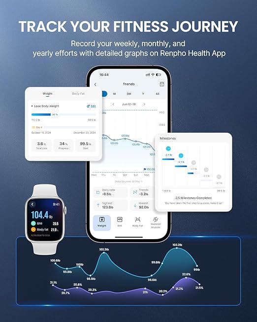 RENPHO Smart Scale for Body Weight 440lb, Digital Bathroom Scale for Body Fat, Bluetooth Accurate Body Composition Weighing Machine with App, Elis 1C