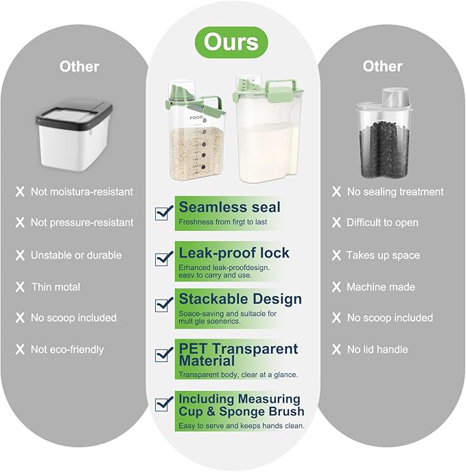 Airtight 10LBS/ Rice/Cereal/Dry Food Storage Container BPA Free, 5.28Qt Clear Plastic Kitchen and Pantry Organization Bin Suitable for Oats, Flour, Sugar, Pasta, Pet Food, etc (Fruit Green