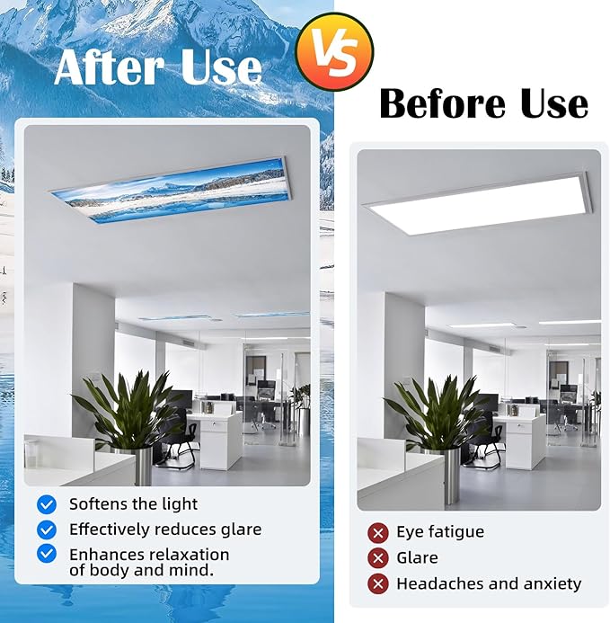 2 Pcs Fluorescent Light Covers - 4 x 2 Feet Covers for Ceiling Lights, Magnetic Light Filters for Classroom, Office, Hospitals, Home (Winter - Snow)