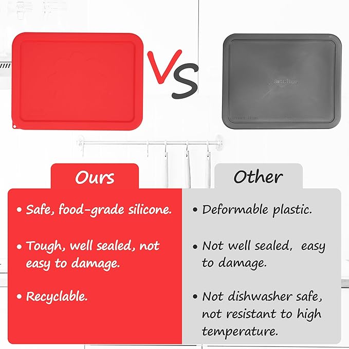 3 Cup Rectangle Silicone Lids Replacement for Anchor Hocking Glass Bowls (Container not Included) 2 Pack, Microwave, Dishwasher and Freezer Safe