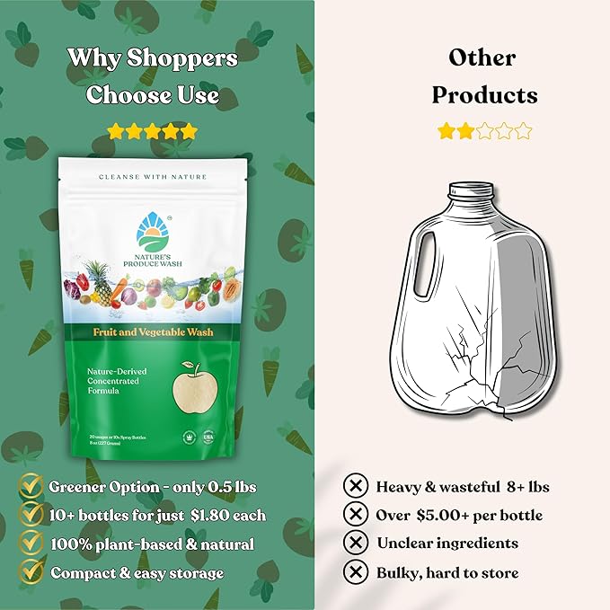 Natures Produce Wash, Fruit and Vegetable Wash, Removes Unwanted Residue, Extends Produce Life, Fruit Cleaner. 3 Months Supply or Makes 10+ Spray 16 oz Bottles