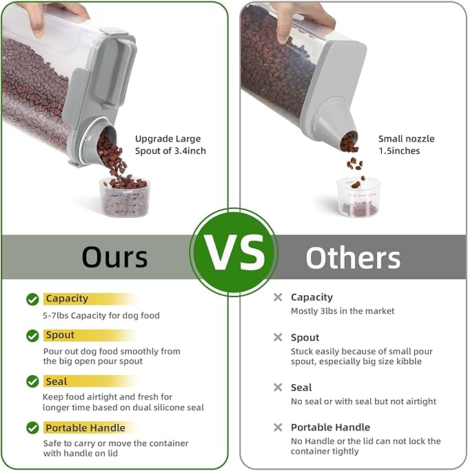 5-7Lbs Small Cat Dog Food Storage Containers BPA Free, Airtight Pet Food Storage Containers with Large Pour Spout/1 Measuring Cup/ 4 Safety Locks and With Folding Bowl (Elegant Gray)