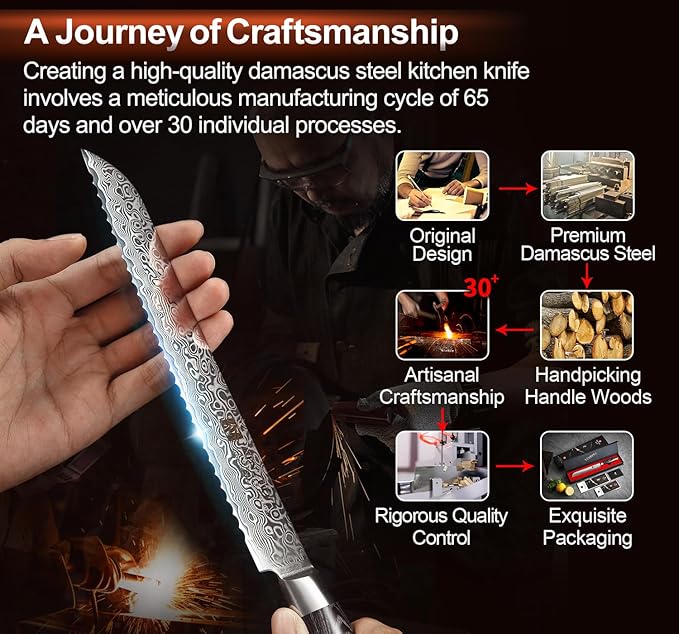 XINZUO Bread Knife 8 Inch,Professional Damascus Serrated Knife for Homemade Bread,Razor Sharp,Wide Wavy Edge for Bread, Bagels,Pizza and Cake, Gift Box Package