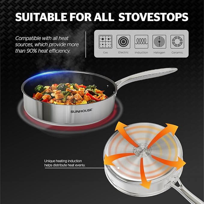Sunhouse Titanium-Coated Tri-Ply Stainless Steel Pan, 10 inch frying pan, Non-Toxic, PFAS PFOA & PTFE Free, Oven Safe, Compatible with All Cooktops, Perfect Gifts for Mom or Dad, Premium gift box
