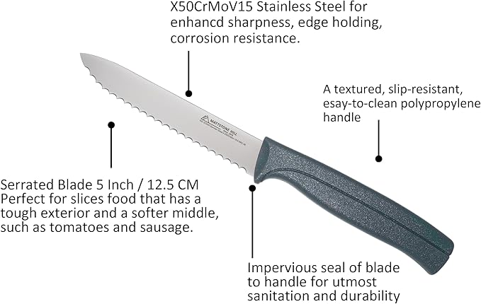 MATTSTONE HILL 4.7 Inch Serrated Utility Knife - Premium Stainless Steel, Gray Handle