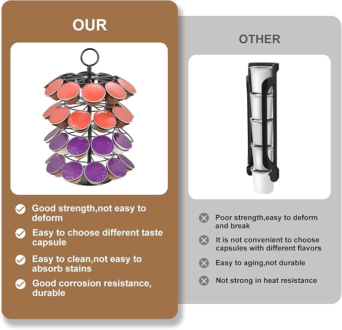 Coffee Pods Holder, 40 Coffee Pods Storage Organizer Compatible with K Cups Spins 360° Pod Stand