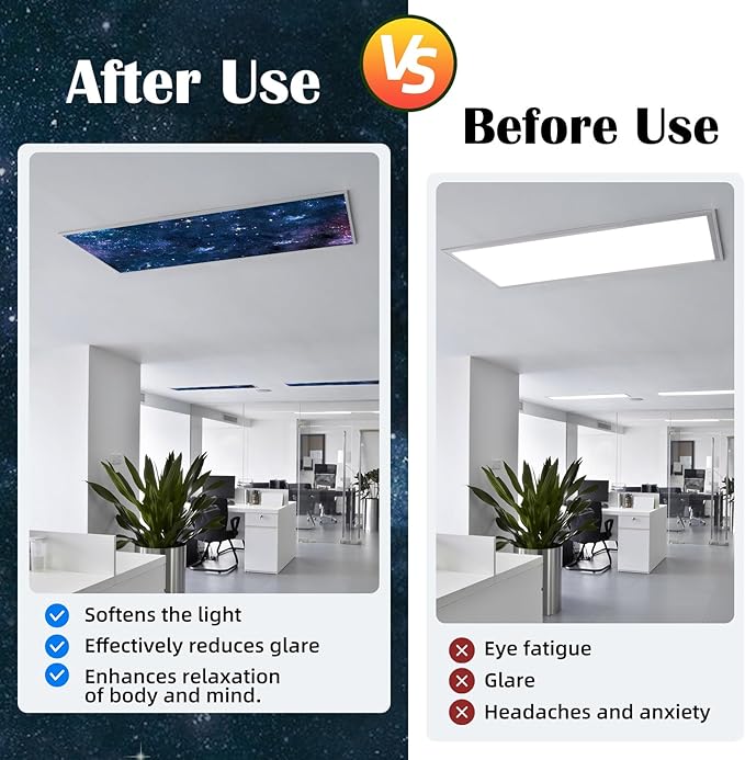 2 Pcs Fluorescent Light Covers - 4 x 2 Feet Covers for Ceiling Lights, Magnetic Light Filters for Classroom, Office, Hospitals, Home