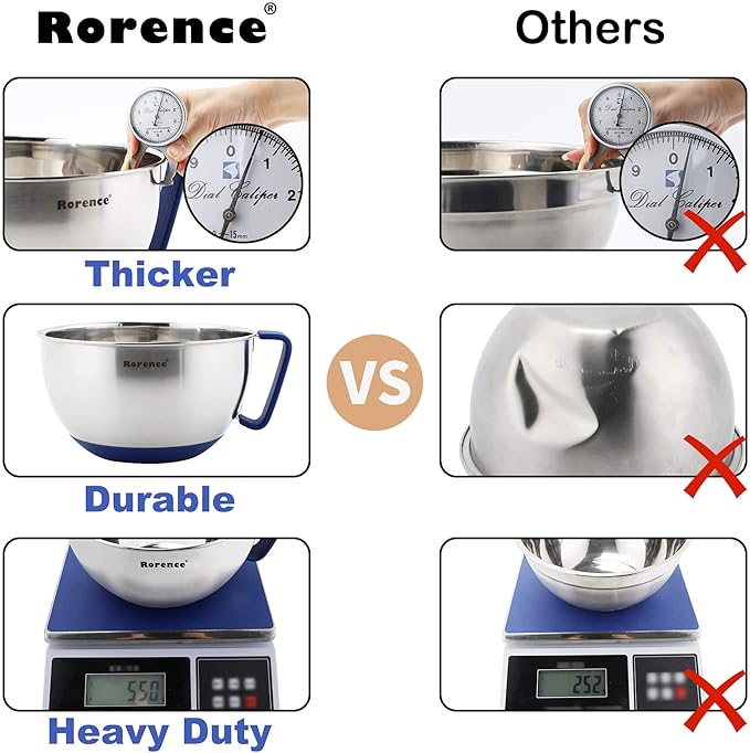 Rorence Mixing Bowls Set: Stainless Steel Non-Slip Bowls with Pour Spout, Handle and Lid - Set of 3 - Blue