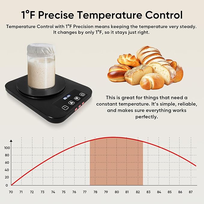 Sourdough Starter Warmer 3.0 with Thermostat Control(4.5-Inch Heating Area,70-100°F), Auto Warming On/Off, 12-Hour Timer,Perfect for Sourdough Fermentation & Home Baking (110V,Black)