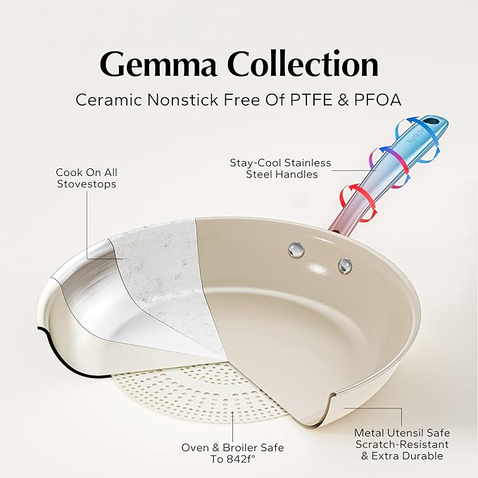 Redchef Ceramic Nonstick Cookware Set,14pcs Pots and Pans Set Non Stick,Induction Cookware with Stainless Steel Handle,Non Toxic Kitchen Cooking Set,Dishwasher & Oven Safe,PFAS PFOA & PTFE Free