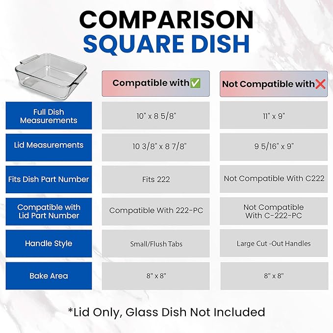 Replacement Lid for Pyrex 2-Quart 8" x 8" Glass Baking Dish #222, Compatible with Lid #222-PC, Food Storage Container Cover with Flush Tab Handles (Blue)