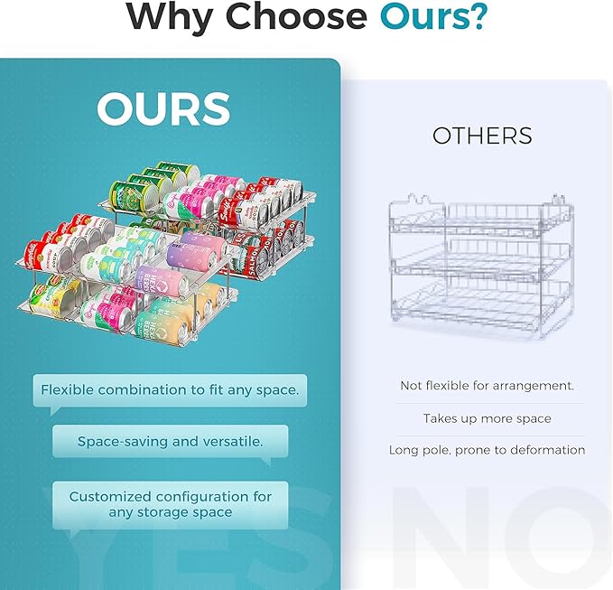 oylik Can Organizer for Pantry, 4 Tiers Can Storage Rack, up to 48 Cans Food Holders for Fridge, Cabinet and Pantry Organization