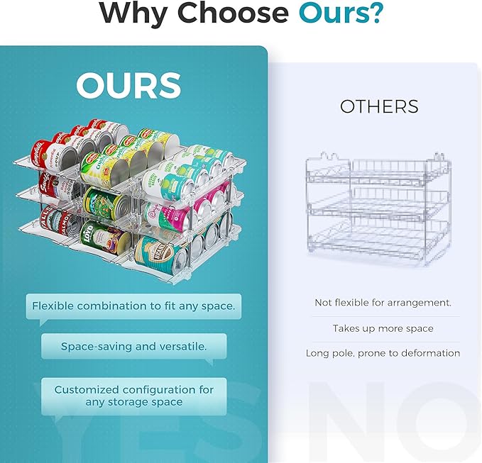 oylik Can Organizer for Pantry, 3 Tiers Can Storage Rack, up to 36 Cans Food Holders for Fridge, Cabinet and Pantry Organization