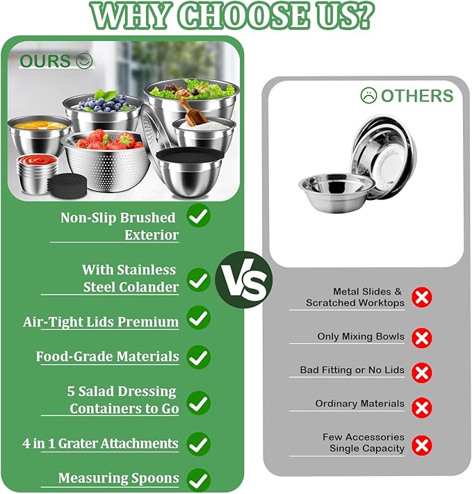 Mixing Bowls with Lids Set, 27Pcs Stainless Steel Nesting Mixing Bowls Set for Kitchen Cooking & Storage, Metal Salad Bowls with Colander, Strainer, Grater & Dressing Containers, Kitchen Gadgets Black