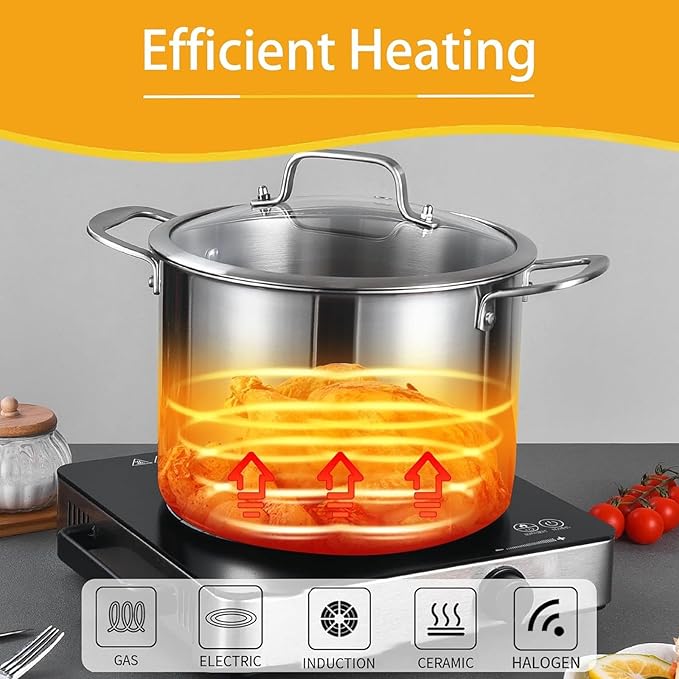 20-QT Stock Pot with Lid, Tri-Ply Stainless Steel for High Heat, Crock for Simmering, Clear Glass Lid, Double Handles, Dishwasher Safe